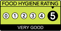 Scores on the Doors
